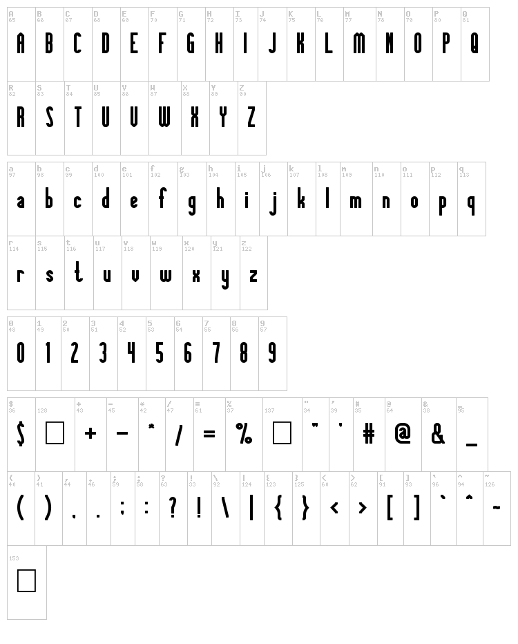 Knowledge Power font map
